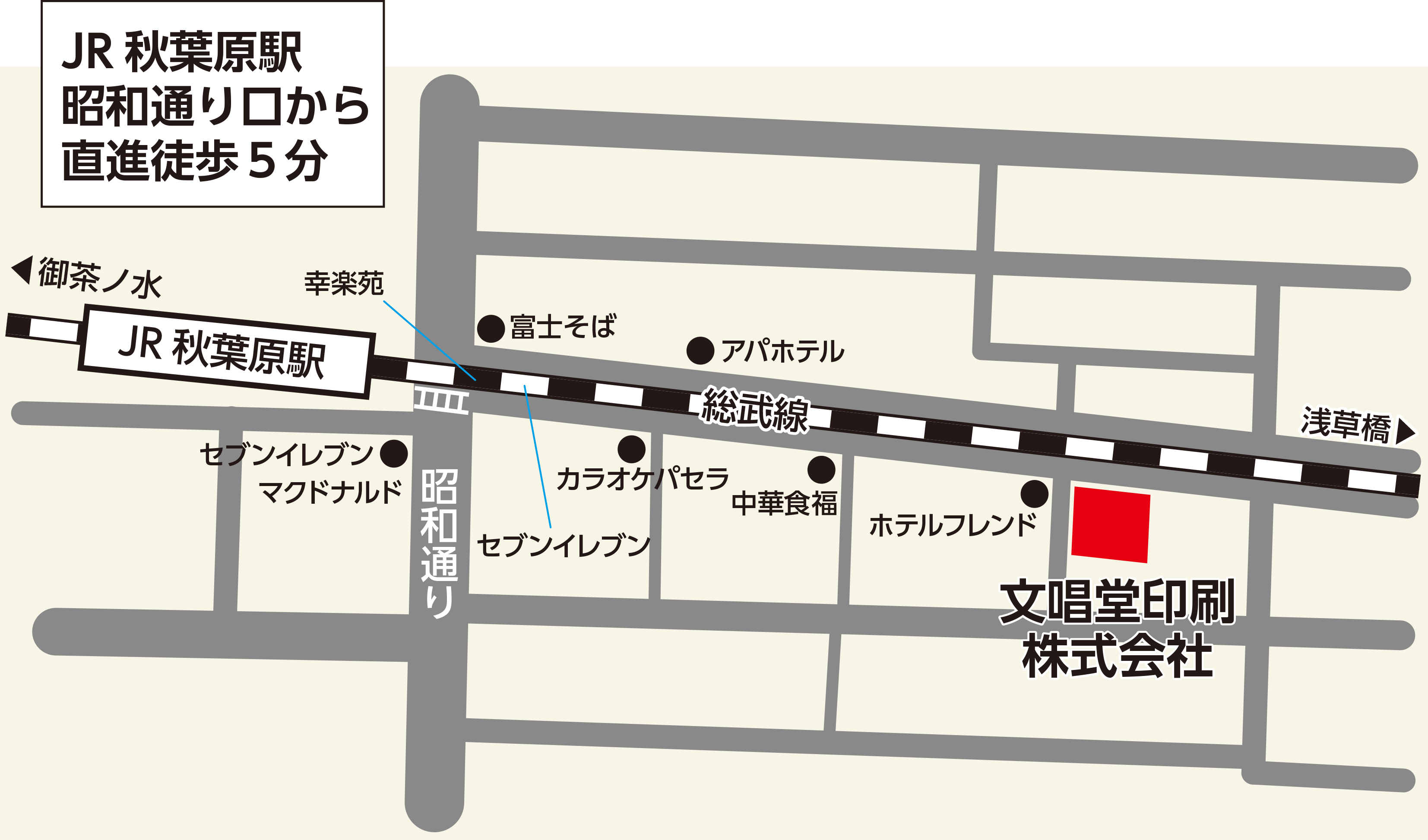 JR秋葉原駅 昭和通り口から文唱堂印刷ビルへのアクセスマップ
